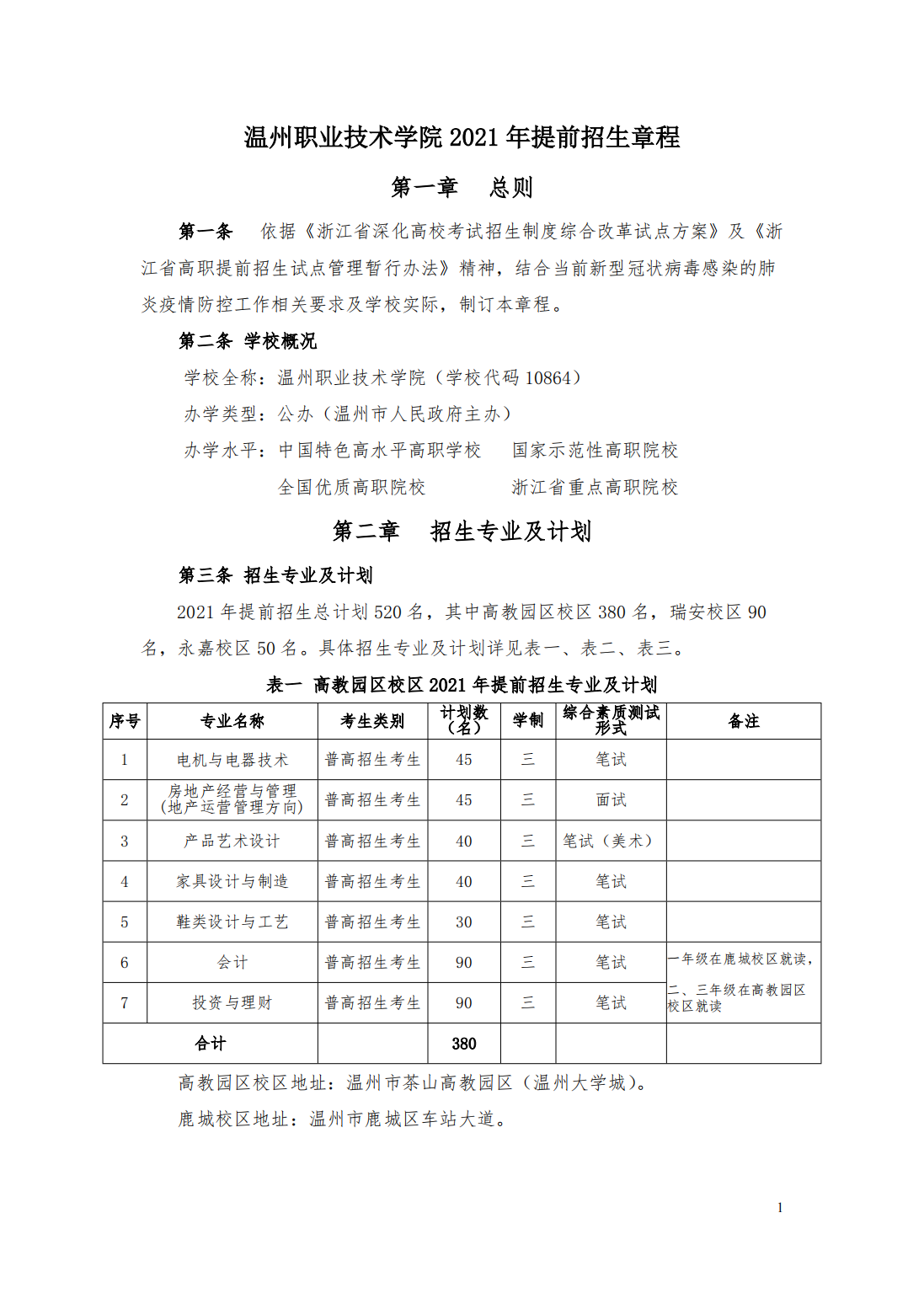 温州职业技术学院2021年提前招生章程